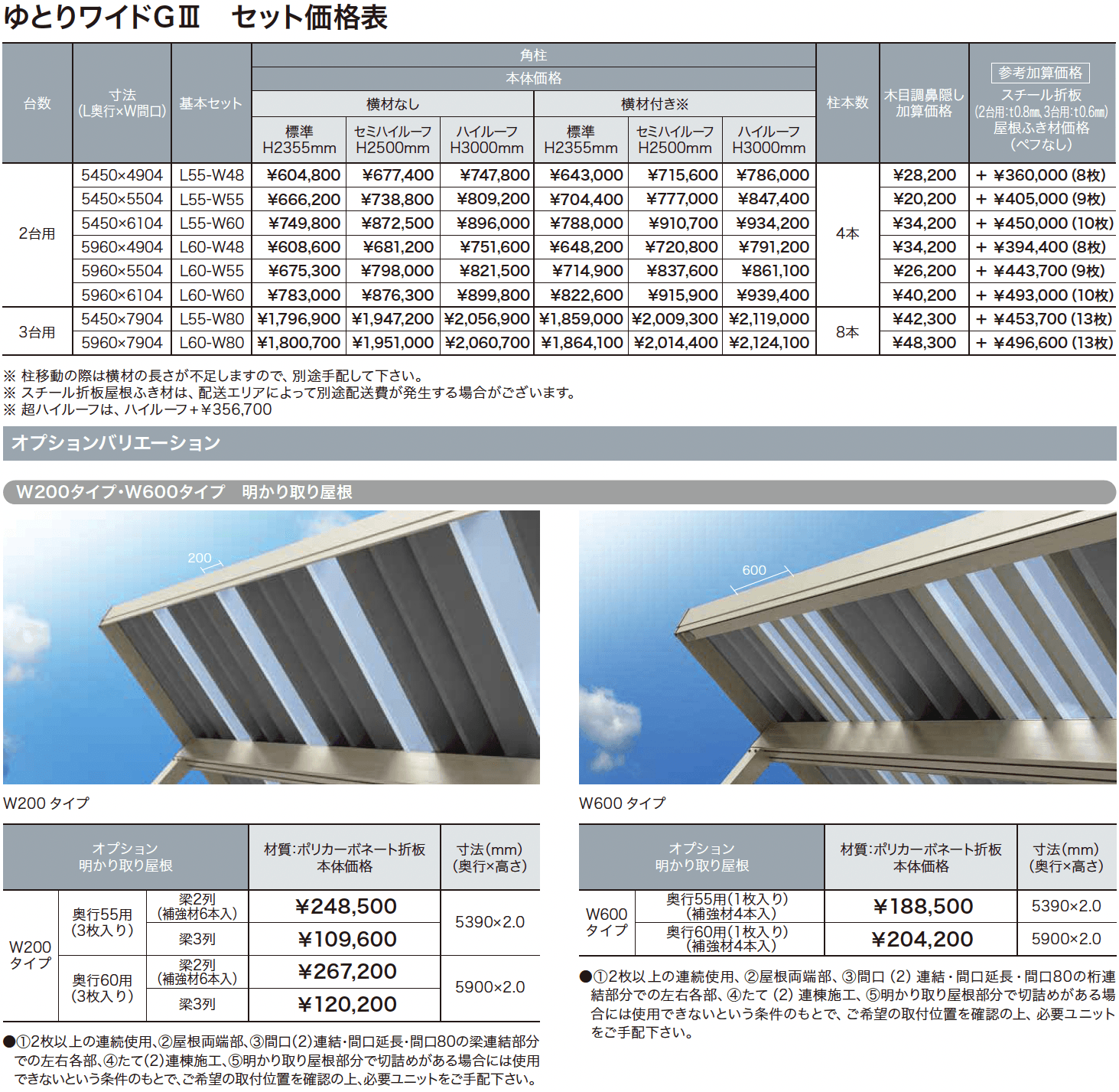 ゆとりワイドGⅢ【2023年版】_価格_1