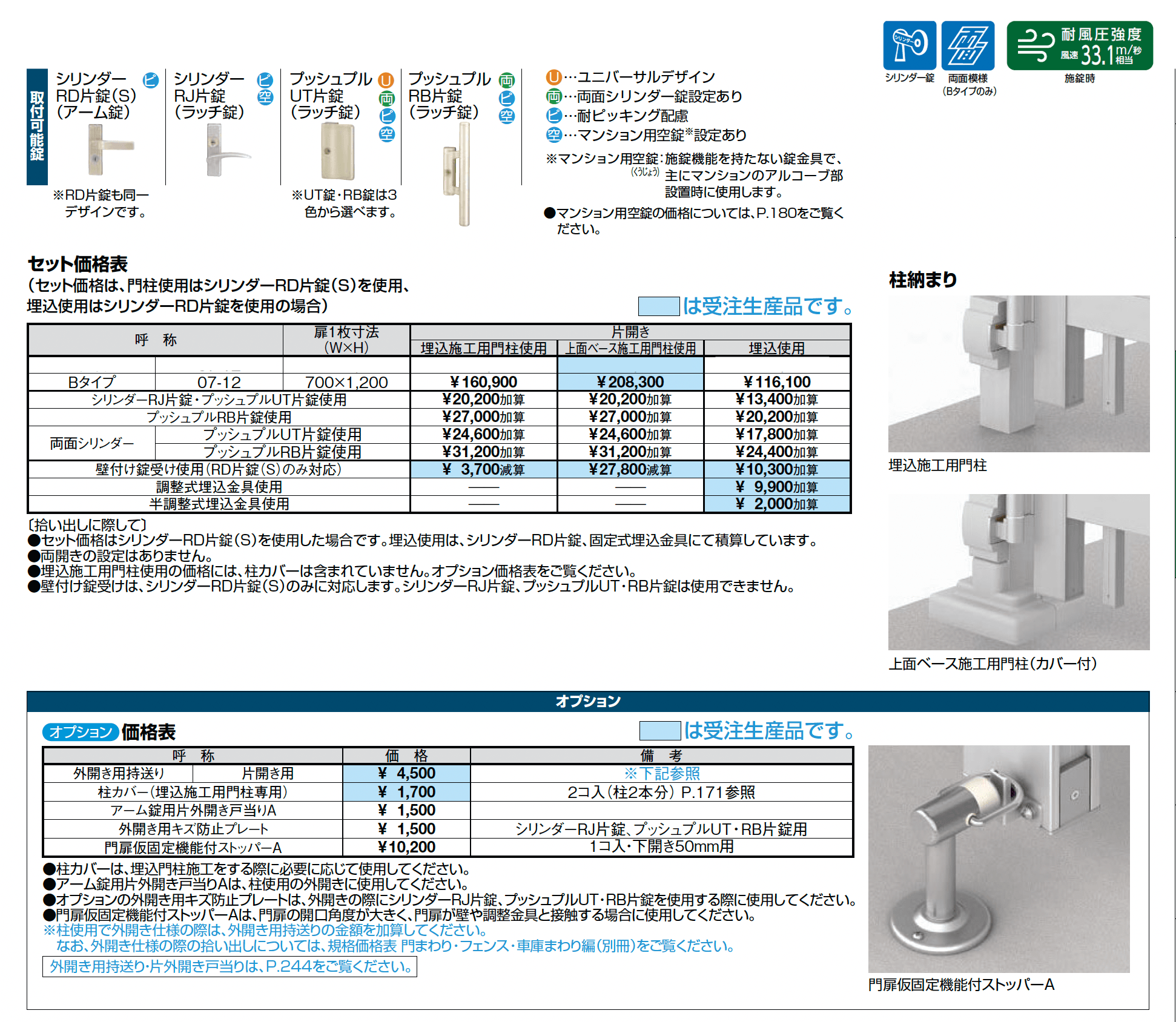 アーキカット Bタイプ_価格_1