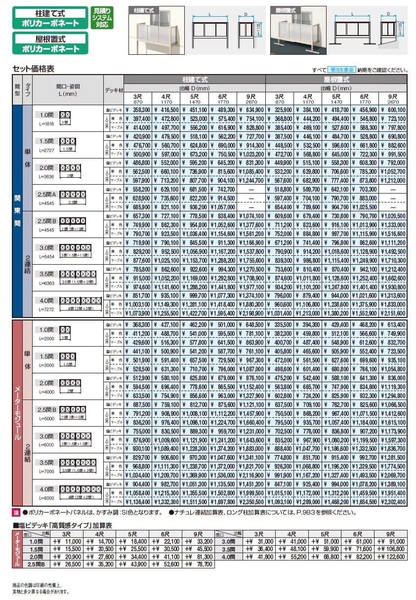 オルネ(屋根置式 ポリカーボネート)【2024年版】_価格_1
