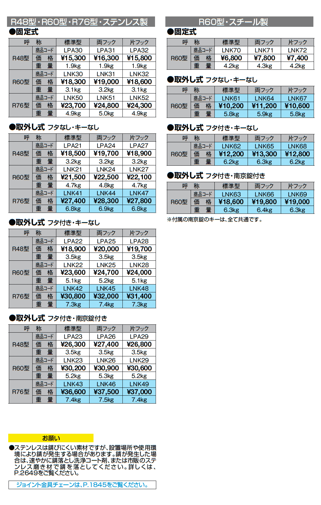 スペースガード(車止め)R型【2025年版】_価格_1