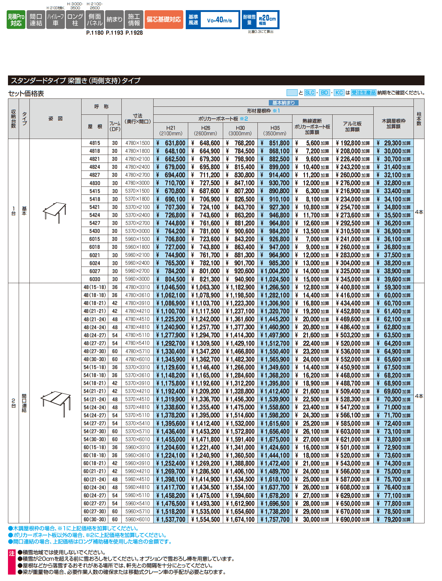 U.スタイル アゼスト スタンダードタイプ 梁置きタイプ(両側支持タイプ)_価格_1
