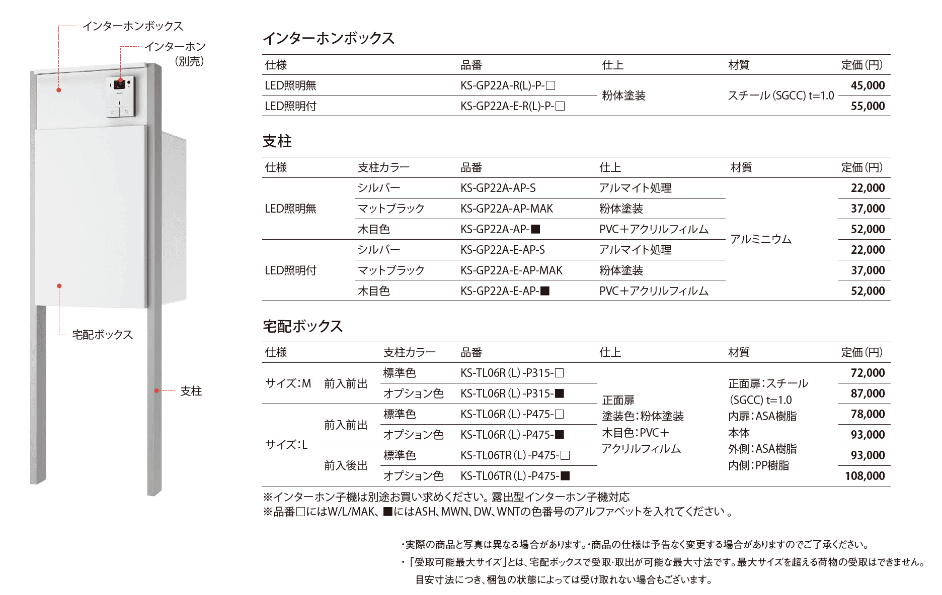 ナスタボックスプラスポスト 門柱タイプ_価格_1