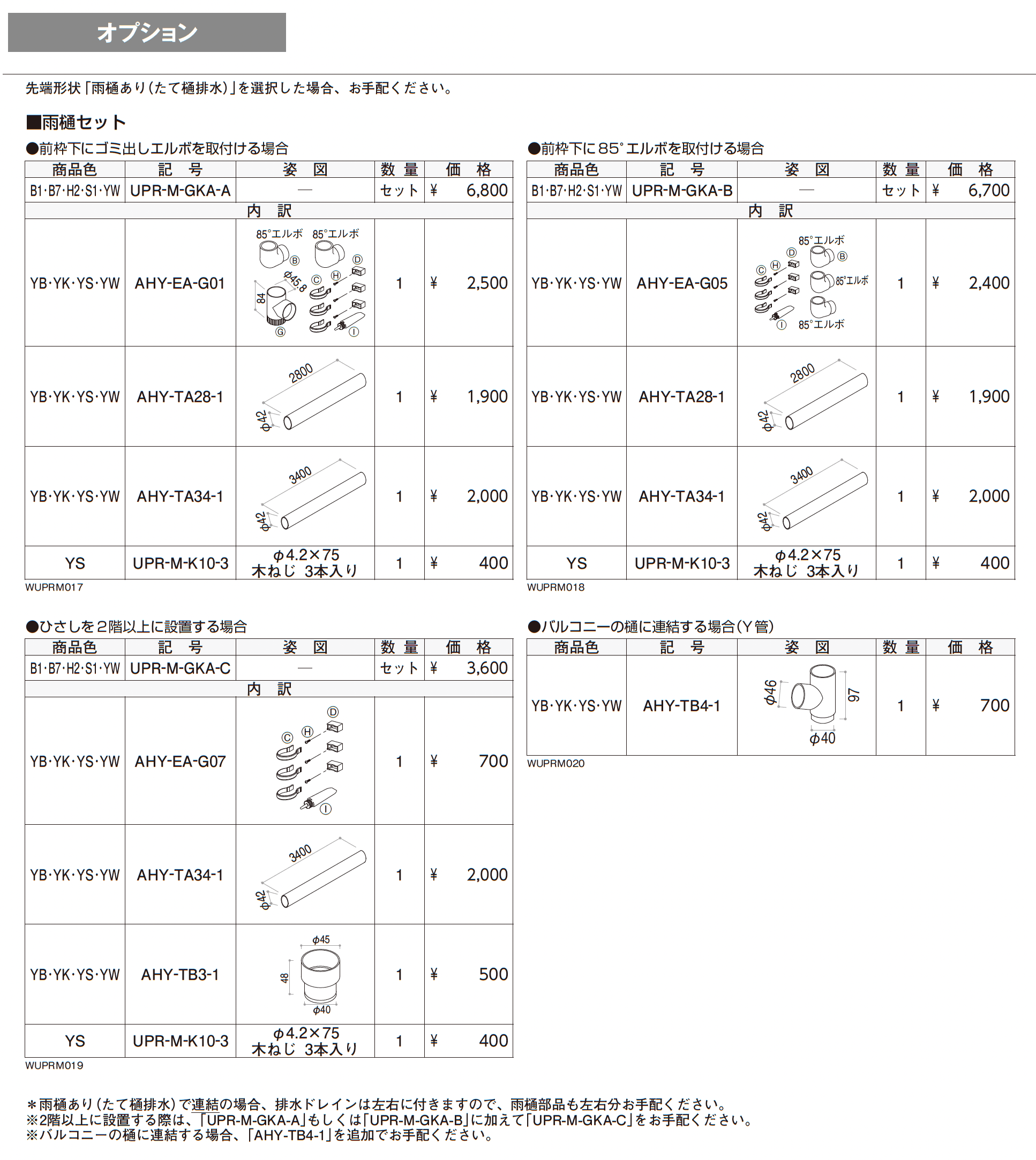 ルシアス バイザー 先付け/後付け_価格_9