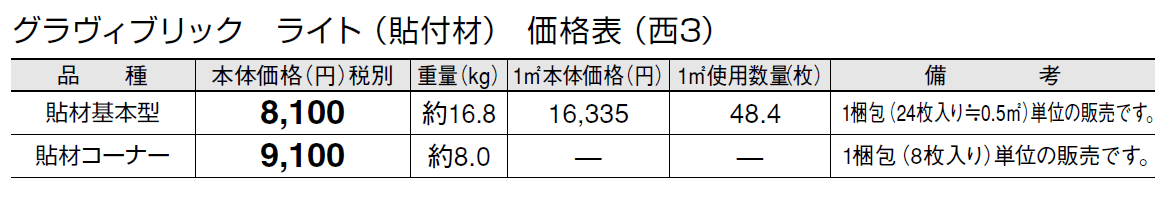 グラヴィブリック ライト(貼付材)【2024年版】_価格_5