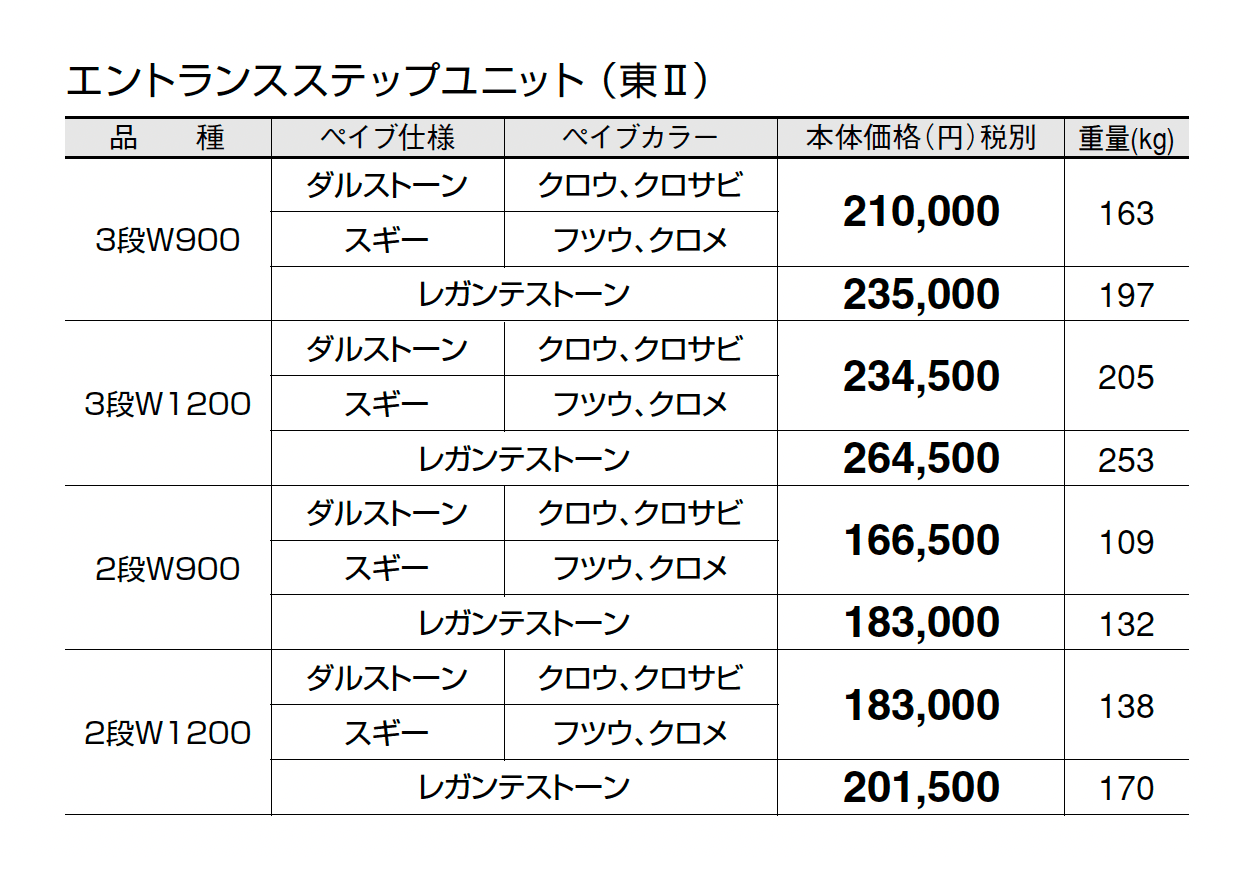 エントランスステップユニット_価格_2