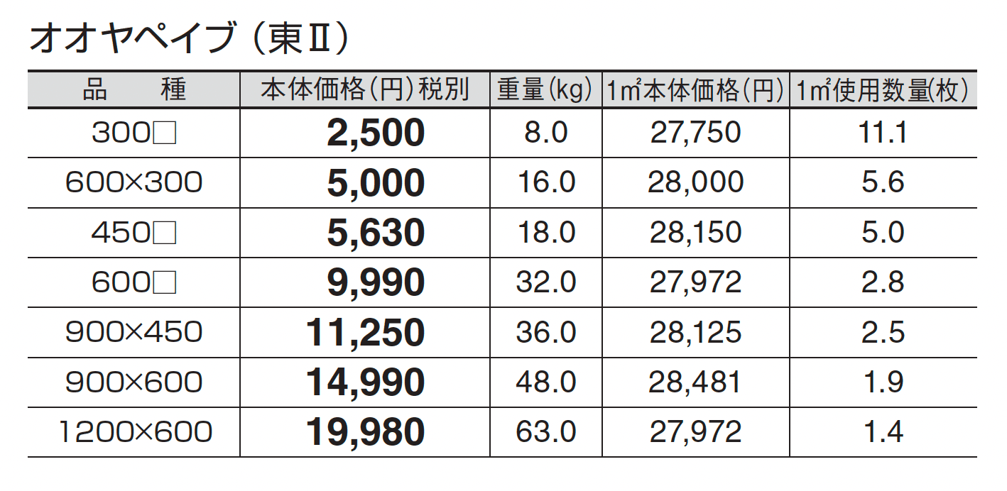 オオヤぺイブ_価格_2