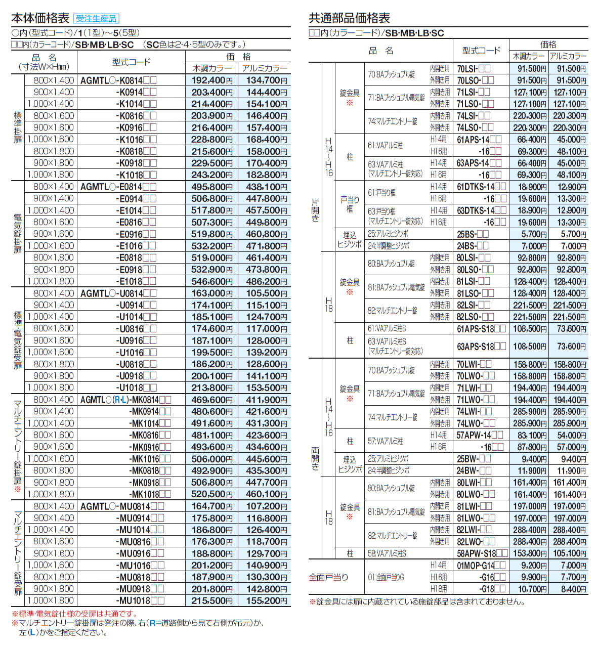 アレグリア門扉 TL5型【2024年版】_価格_2