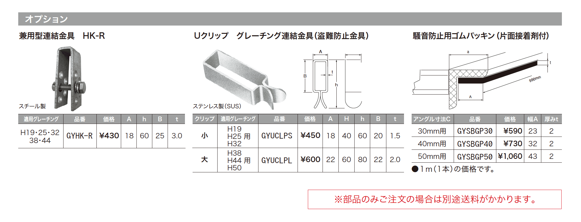 細目型U字溝用グレーチング(HUPシリーズ)【2024年版】_価格_2