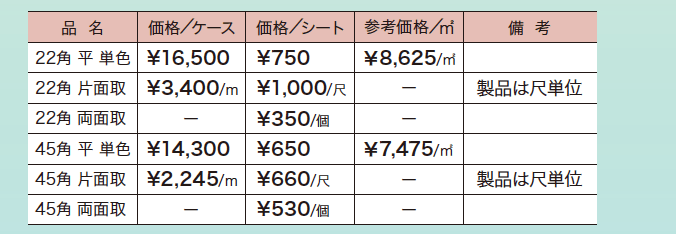 オーシャンブルー【2023年版】_価格_1