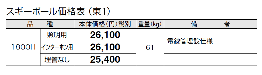 スギー ポール【2024年版】_価格_1