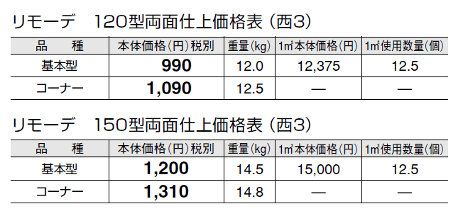リ・モーデ【エリア限定販売】【2024年版】_価格_1