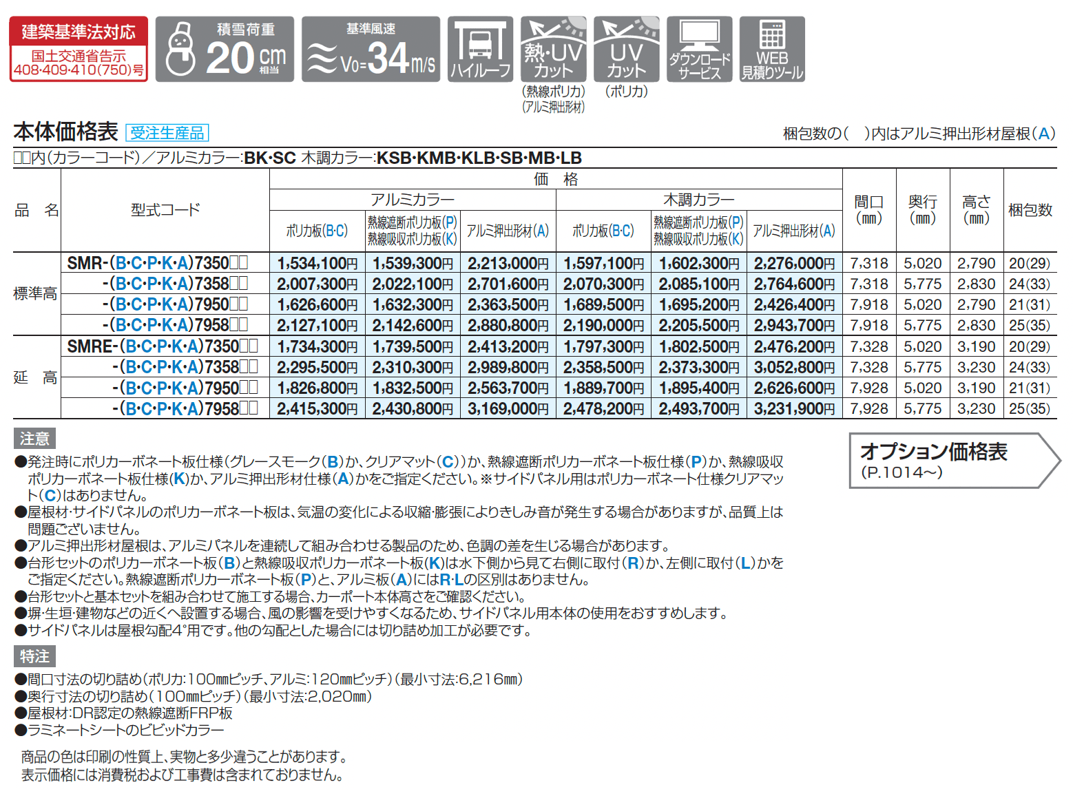 スマートポートR トリプルワイド_価格_1