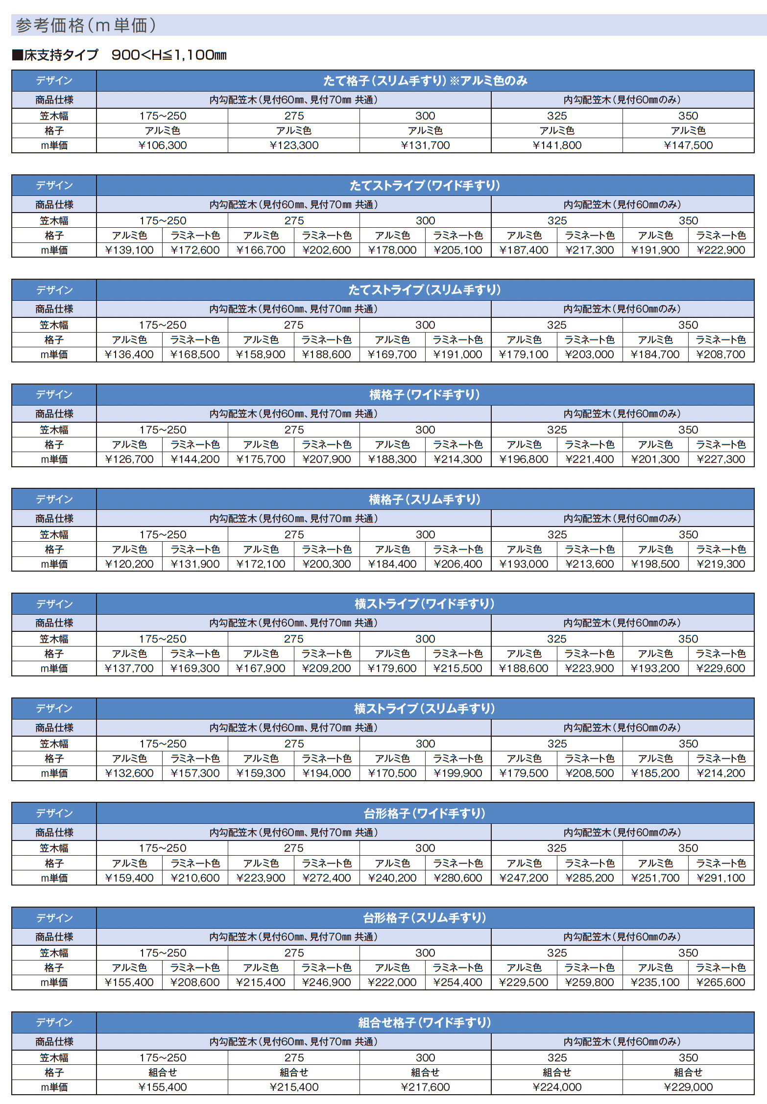 ルシアス ハンドレール_価格_3