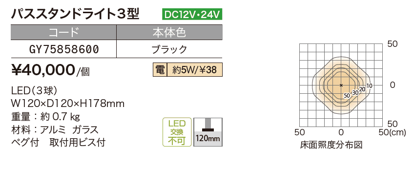 パススタンドライト3型【2024年版】_価格_1