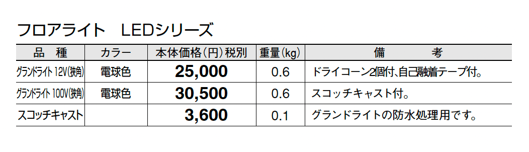 LEDシリーズ_価格_1