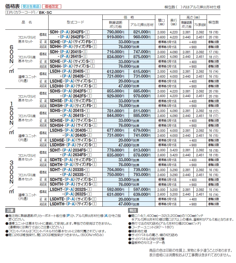 ソリッドルーフAHタイプ サイドパネル付【2024年版】_価格_2