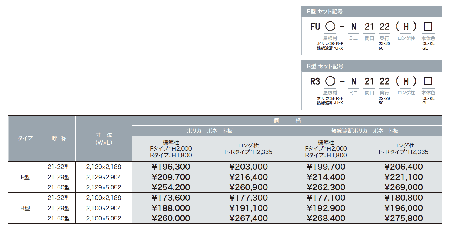 ゆとりオリジナルポート ミニ【2023年版】_価格_1