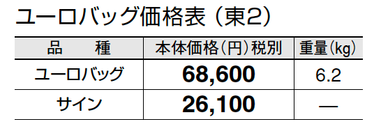 ユーロバッグ【2024年版】_価格_2