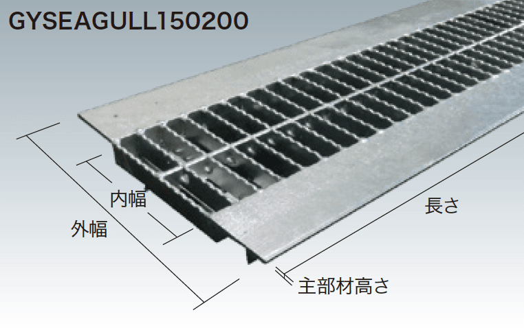 可変式グレーチング1