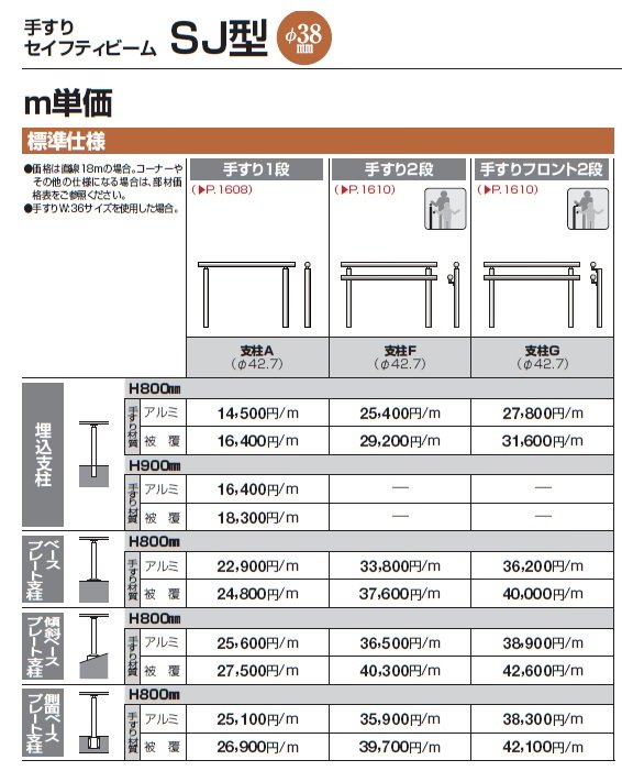 手すり セイフティビーム SU型Φ34mm / SJ型Φ38mm標準仕様・フロント2段【2024年版】_価格_2