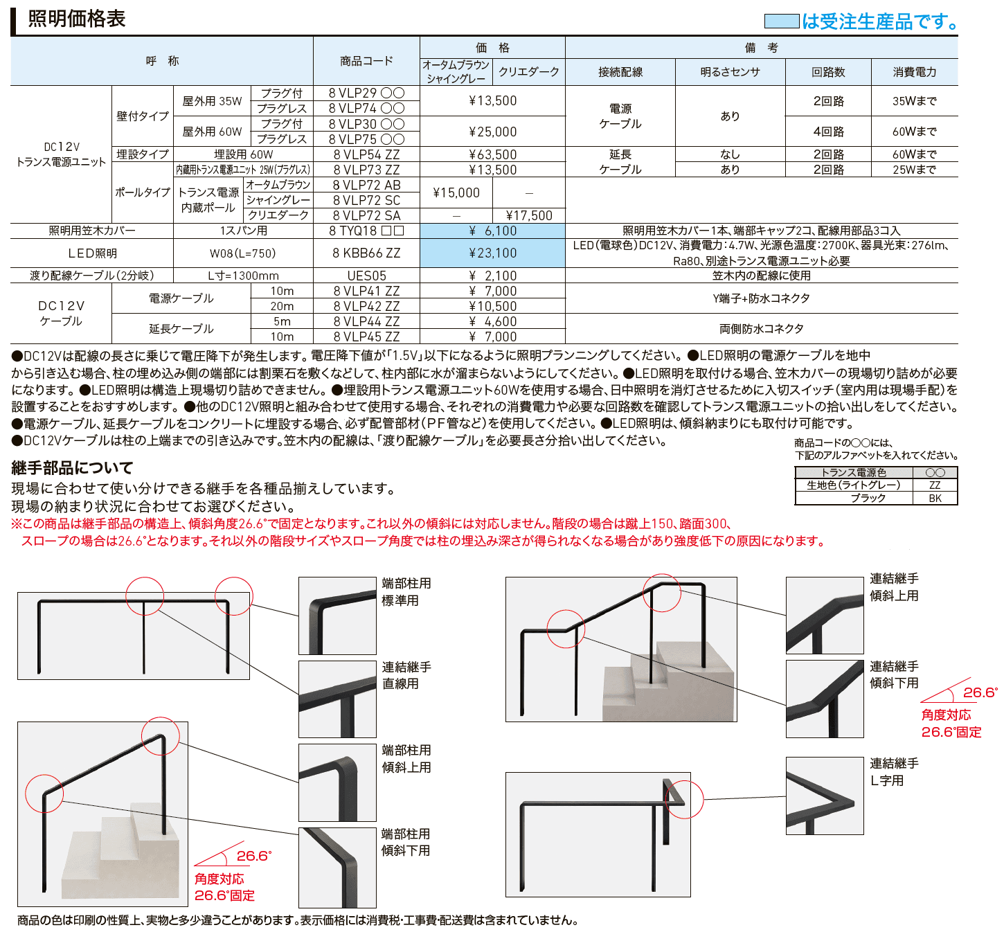 デザイナーズレール【2024年版】_価格_2