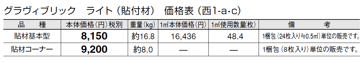 グラヴィブリック ライト(貼付材)【2024年版】_価格_3