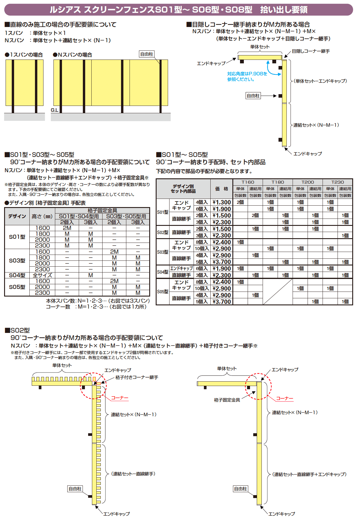 ルシアス スクリーンフェンス S08型 ひし形格子_価格_2