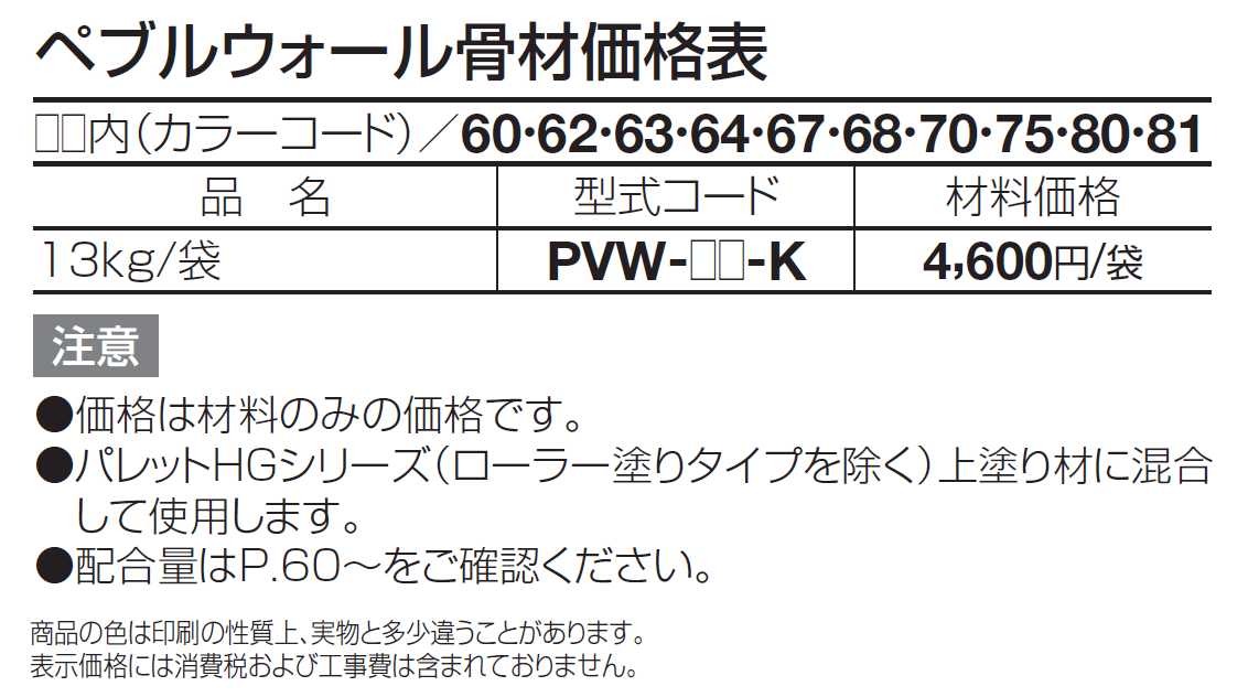(パレットHG専用)ペブルウォール骨材【2024年版】_価格_1