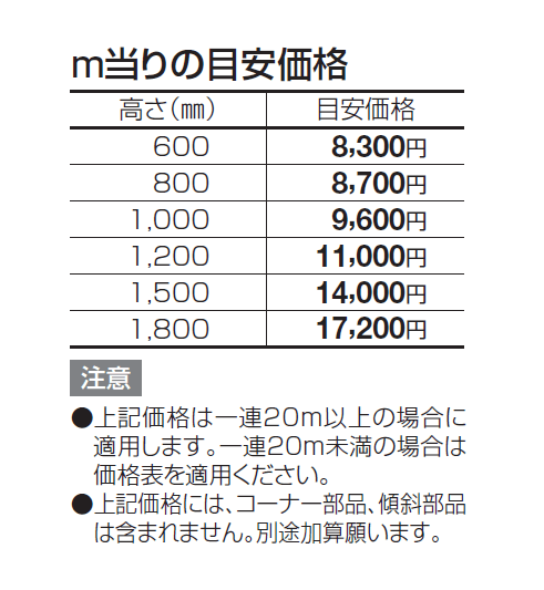 スチールメッシュフェンス LMF10型【2024年版】_価格_1