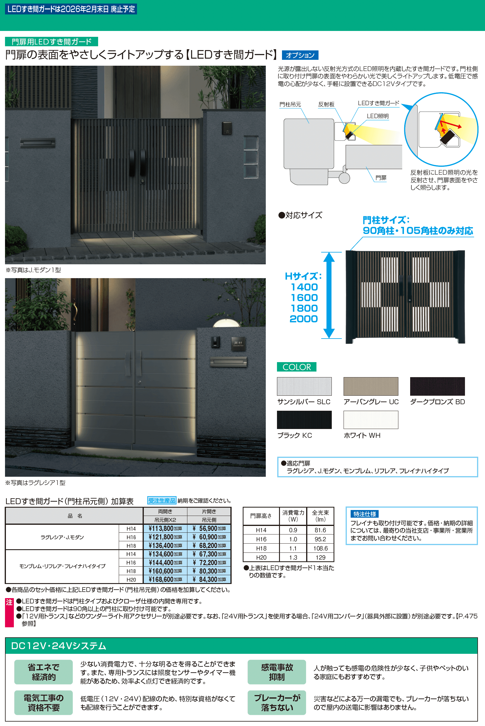 アクゾ リフレア1型_価格_2