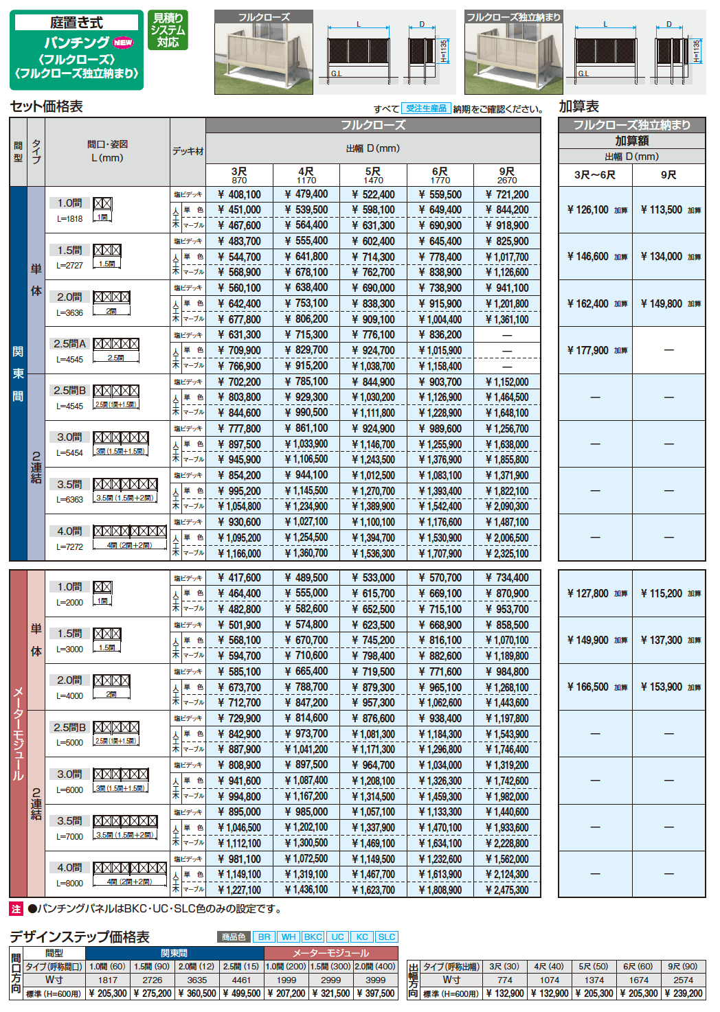 オルネ(庭置き式 パンチング〈フルクローズ独立納まり〉)【2023年版】_価格_1