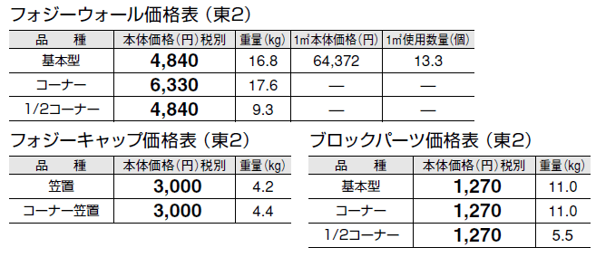 フォジーウォール【2024年版】_価格_2