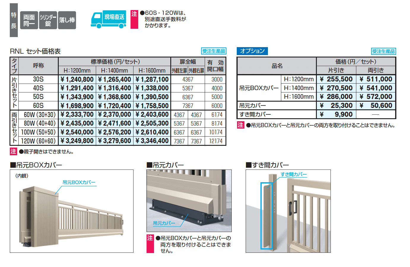クラウディートⅡ_価格_1