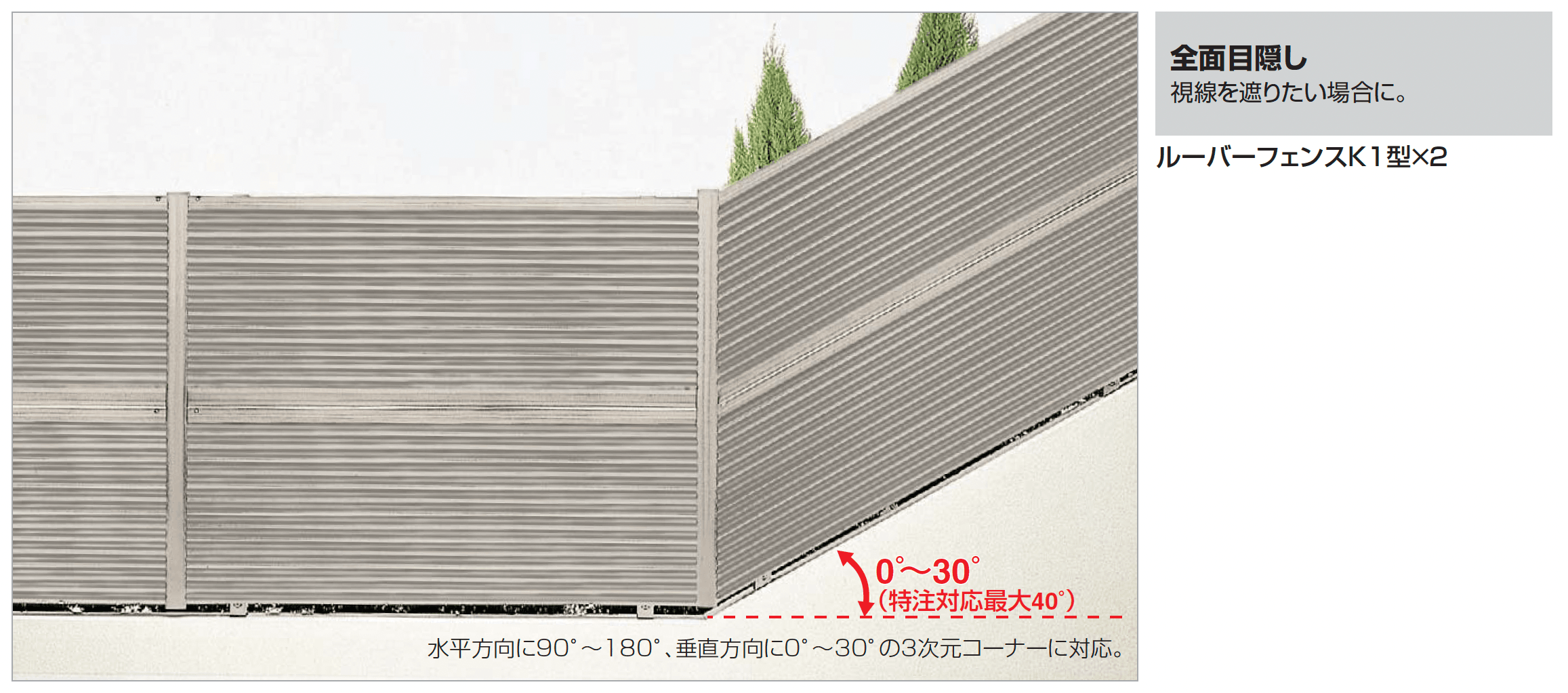 四国化成の「05・06:2段柱(傾斜地対応)」