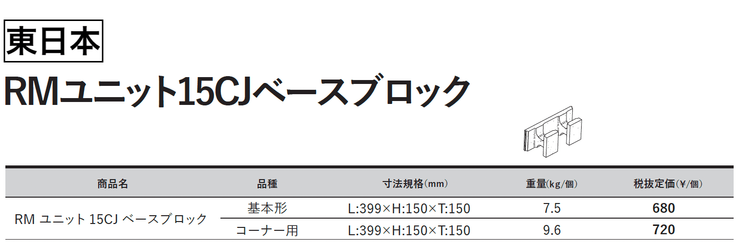 RMユニット15CJベースブロック【2023年版】_価格_1