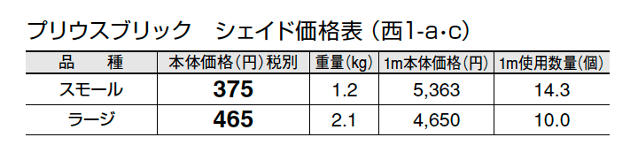 プリウスブリック シェイド【2024年版】_価格_3