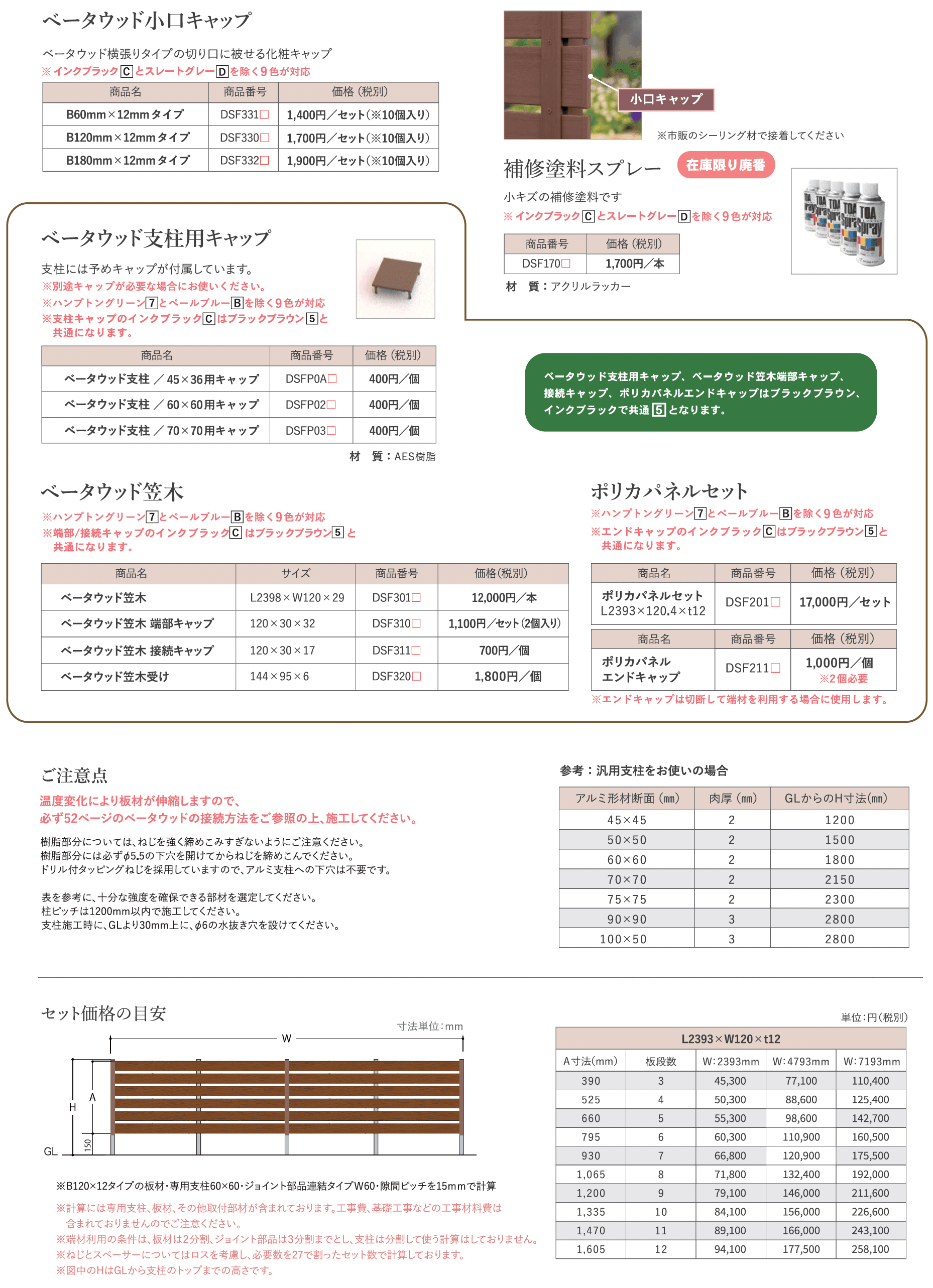 ベータウッド 板材_価格_2