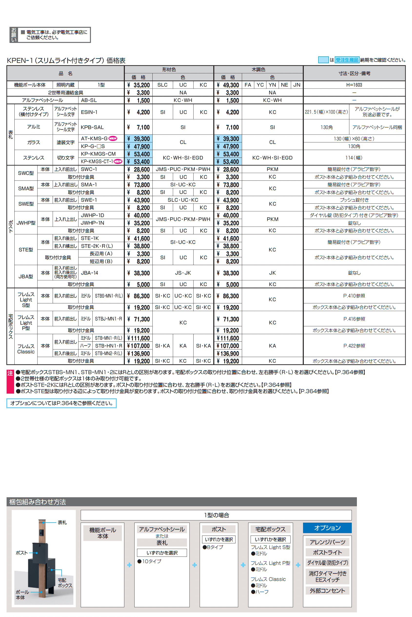 エスポⅡ 1型_価格_3