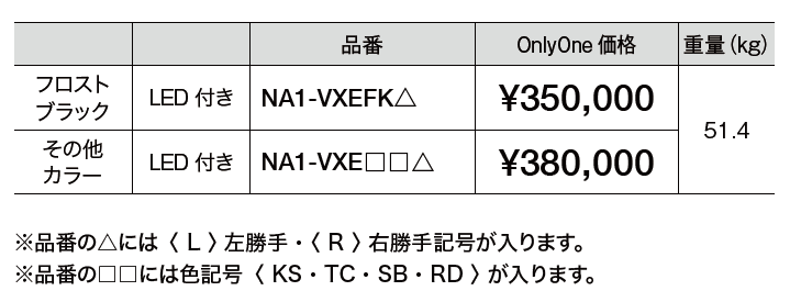 ヴェリータ NX ビサイド【2023年版】_価格_1