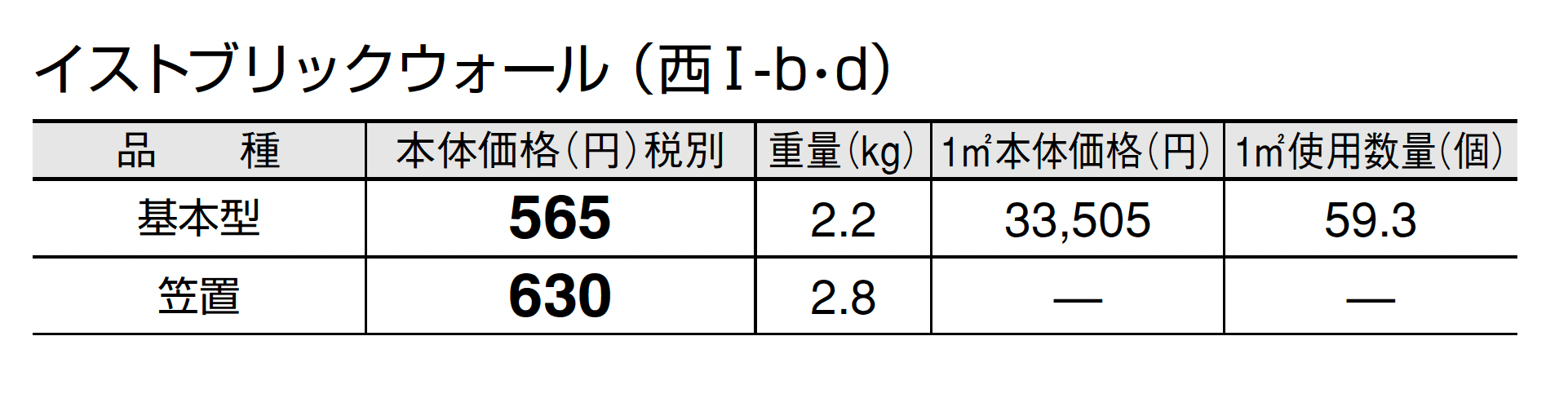 イストブリック ウォール_価格_4