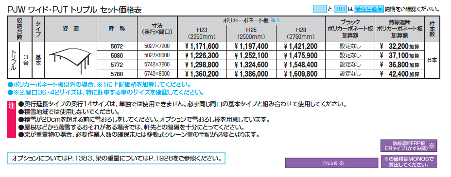 カムフィエーストリプル(基本)_価格_1