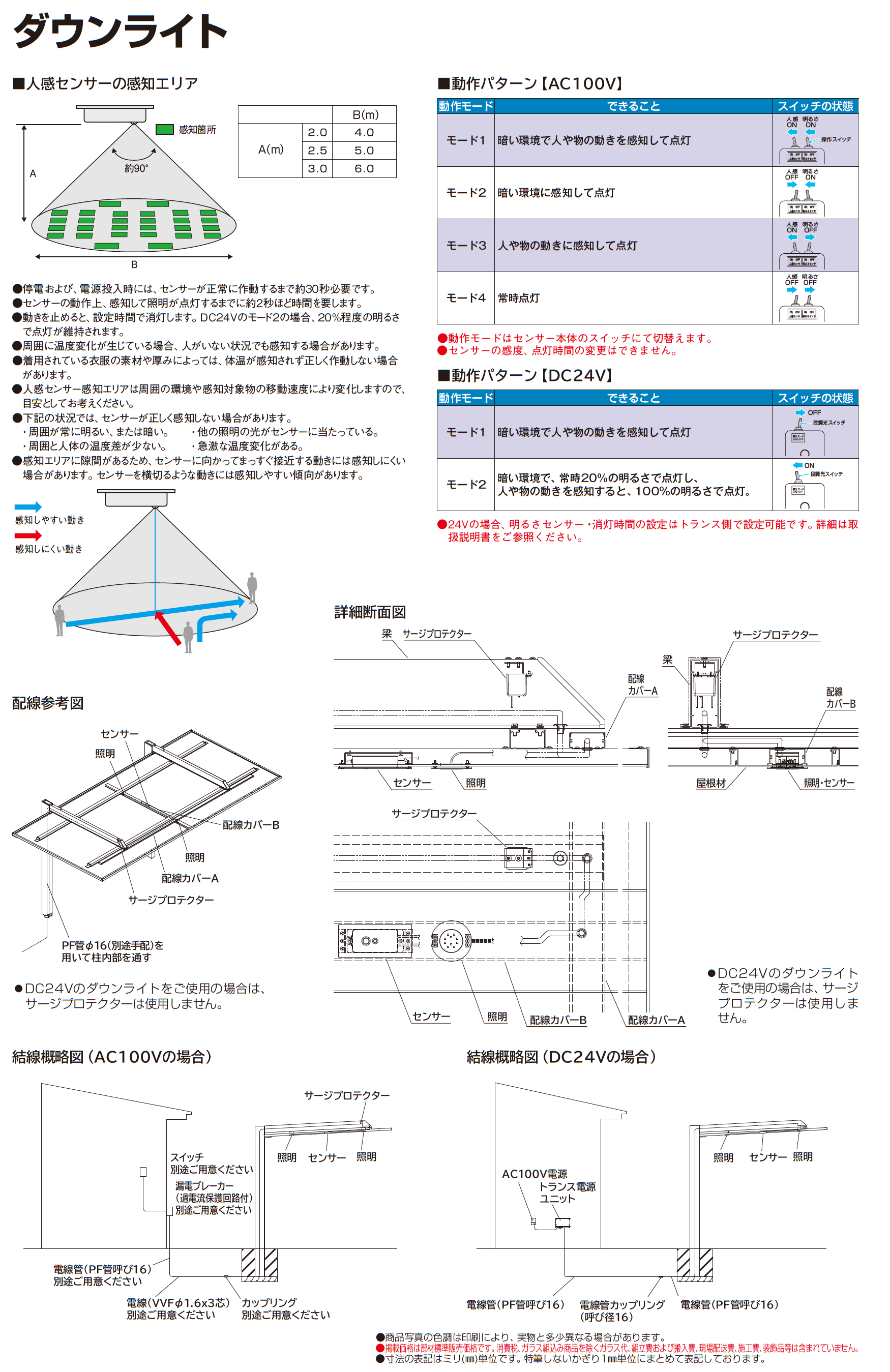 プレーンルーフ 600タイプ 3台用(単体・丸柱)_価格_3