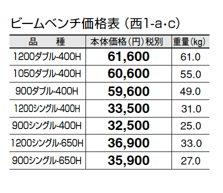 ビームベンチ【2024年版】_価格_3