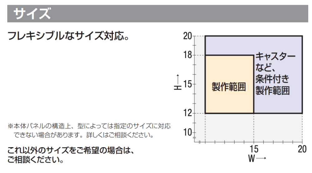 LIXILの「グランメジャー【2023年版】」のサブ画像1