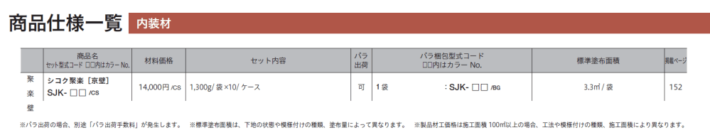 シコク聚楽 （京壁）_価格_2