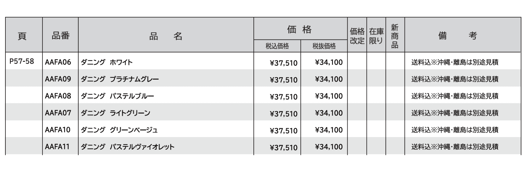 ダニング_価格_1
