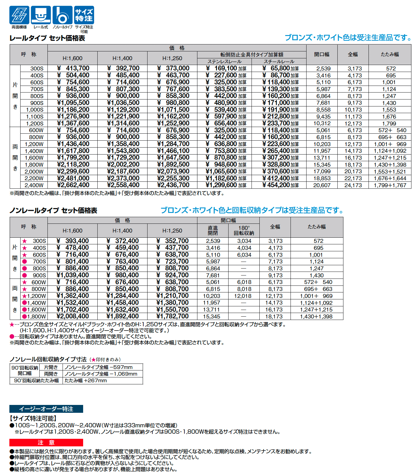 POLY ジャンボ D1型 アルミ_価格_1