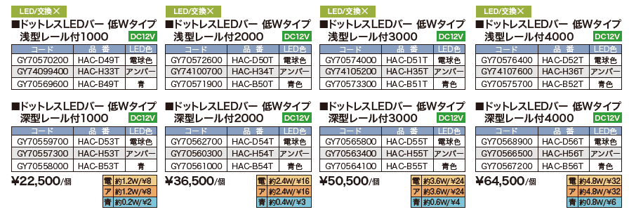 ドットレスLEDバー低Wタイプ レール付 【2022年版】_価格_1