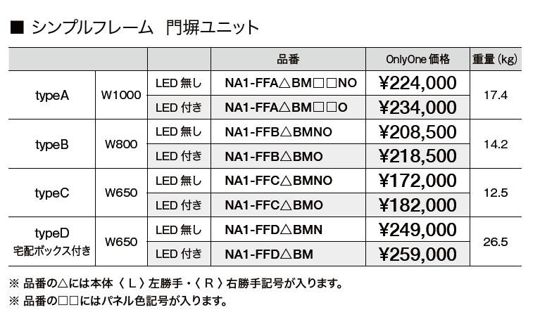 シンプルフレーム 門塀ユニット【2023年版】_価格_1