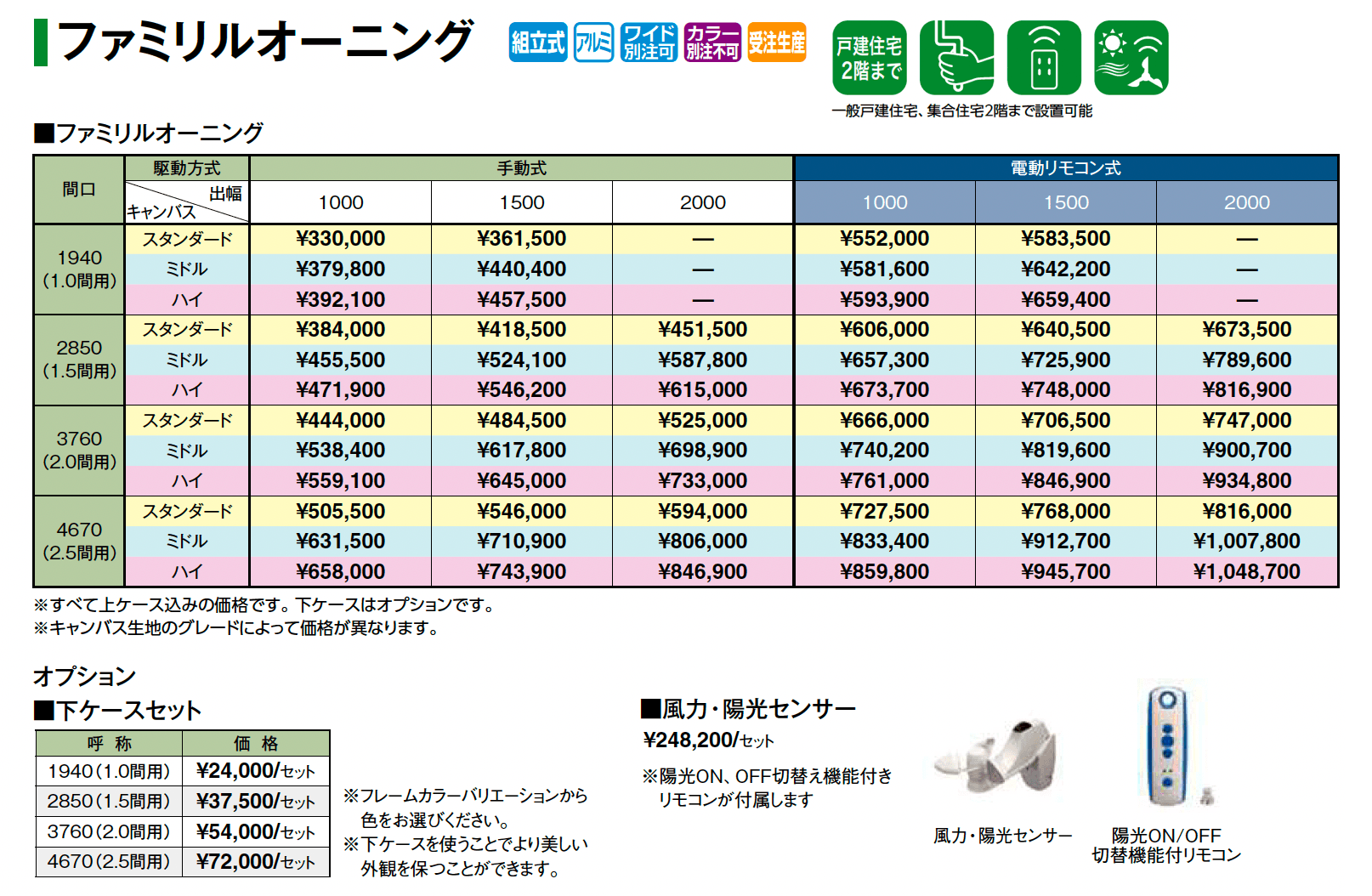 ファミリルオーニング_価格_1